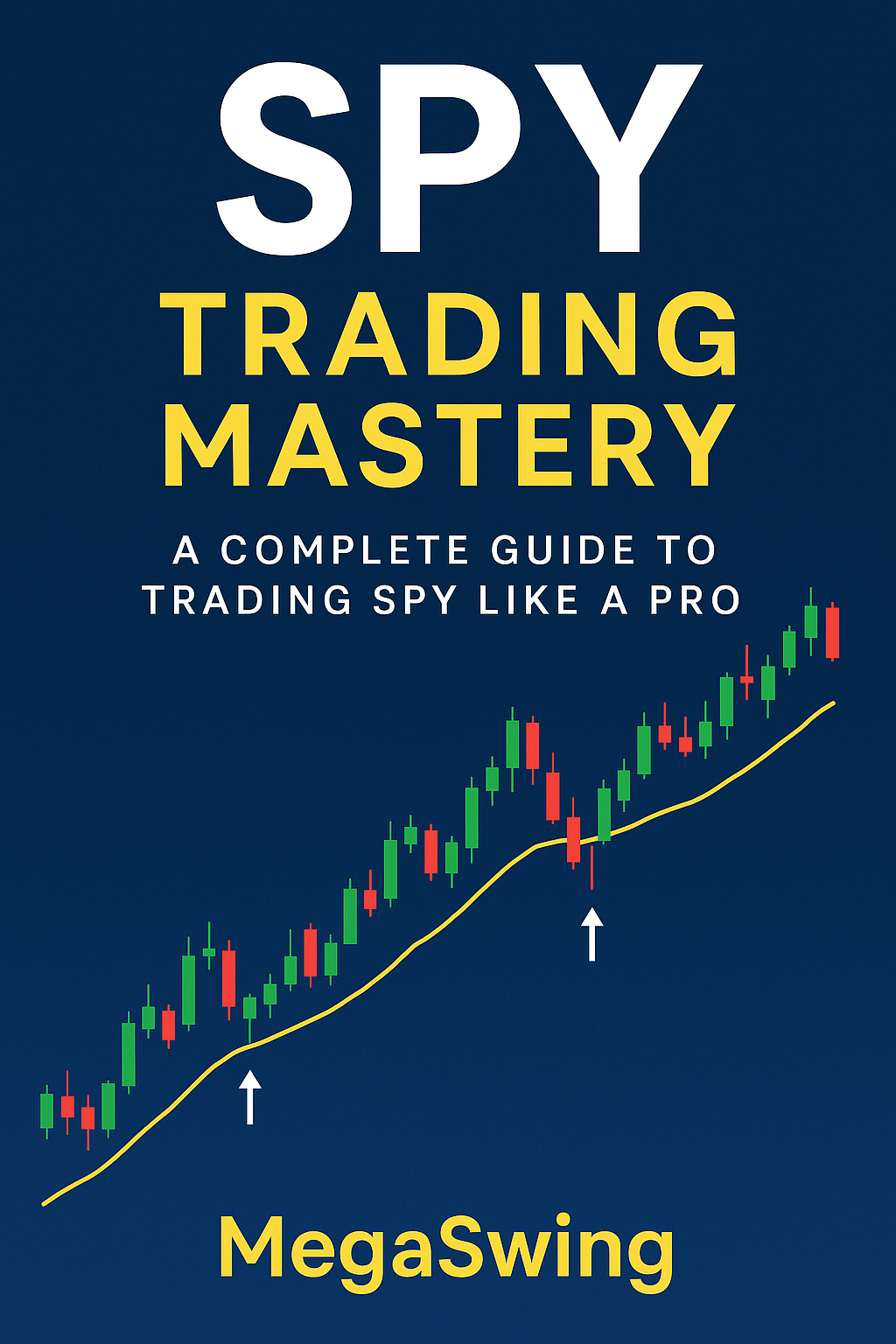 Learn to Day Trade SPY Options Like a Professional Trader